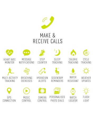 Reflex Active Series 23 Calling Smart Watch - Pink