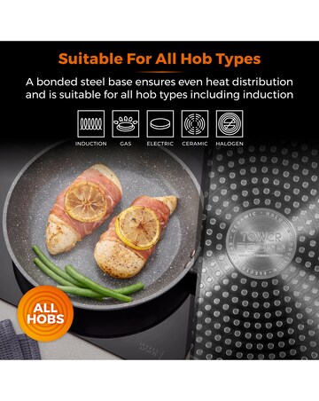 Cerastone Forged Frying Pan Set 20,28 CM