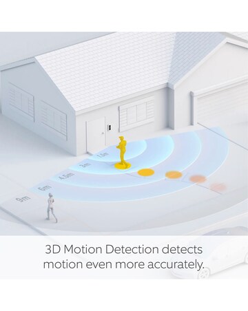 Ring Video Doorbell Pro 2 Plugin