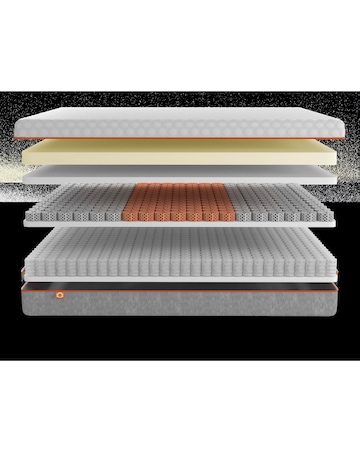 Dormeo Octasmart Hybrid Deluxe Mattress