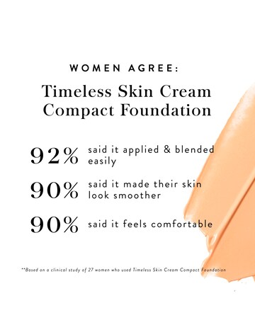 Laura Geller Timeless Skin Anti-aging Cream Foundation Sand 400