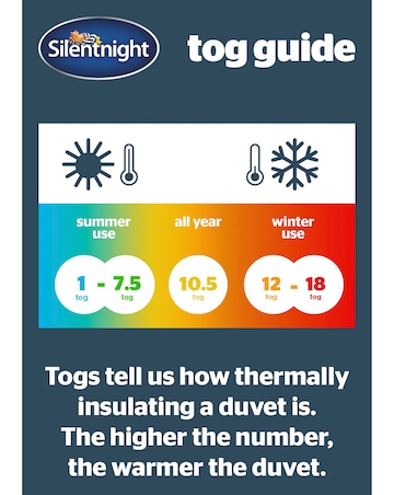 Silentnight Deep Sleep 13.5 Tog Duvet