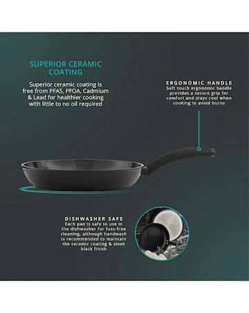 Swan Stealth 2 Piece Frying Pan Set 24/28 cm