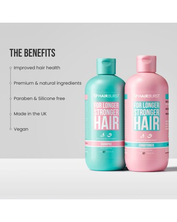 Hairburst Shampoo & Conditioner Duo For Longer, Stronger Hair