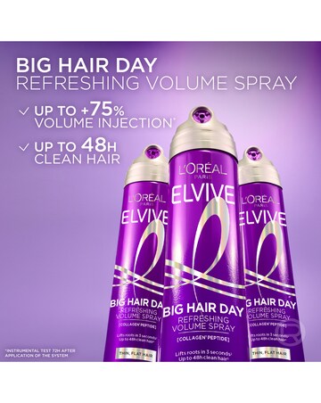 LOreal Paris Elvive Collagen Lifter Volume Spray 200ml