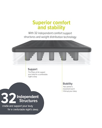 Yawn Double Airbed (with custom fitted sheet)