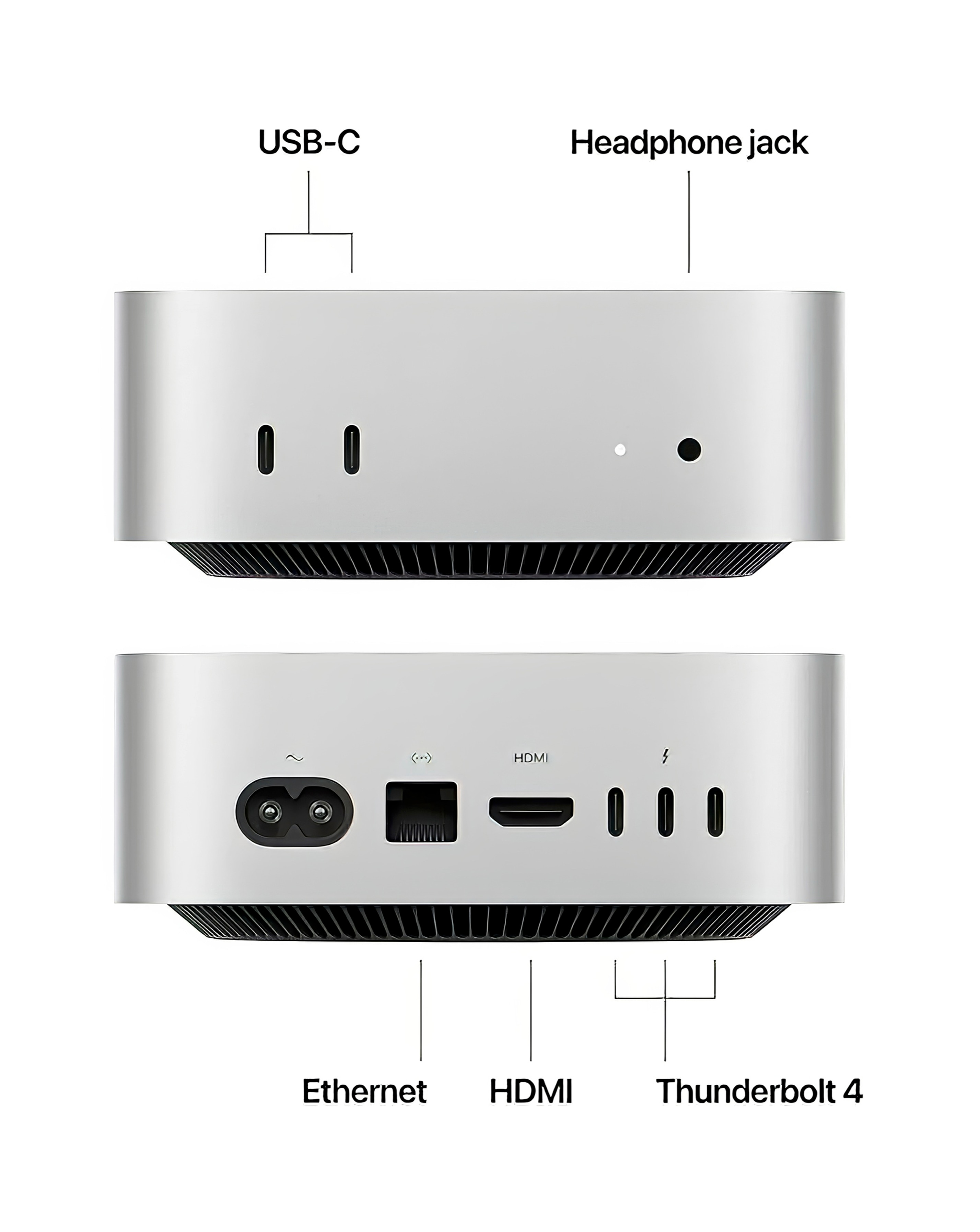 Apple Mac mini (M4, 2024) 10-core CPU, 10-core GPU, 16GB, 256GB