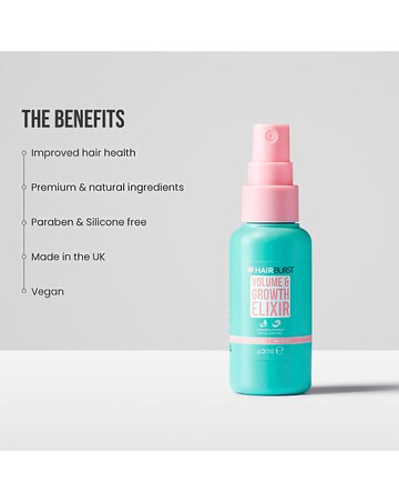 Hairburst The Mini Ones Gift Set (Worth 28 GBP)