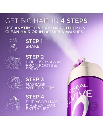LOreal Paris Elvive Collagen Lifter Volume Spray 200ml