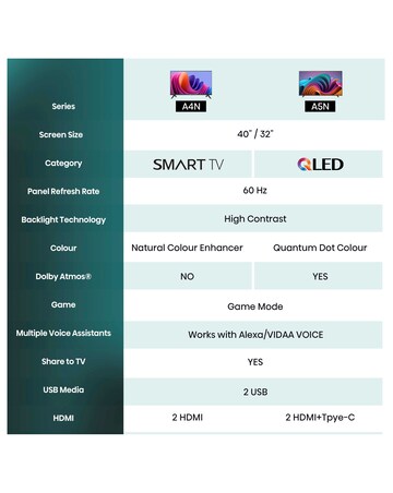 Hisense 40in 40A4NTUK Smart Full HD LED Freeview TV