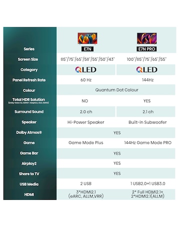 Hisense 43in 43E7NQTUK Smart 4K UHD HDR QLED TV with Amazon Alexa