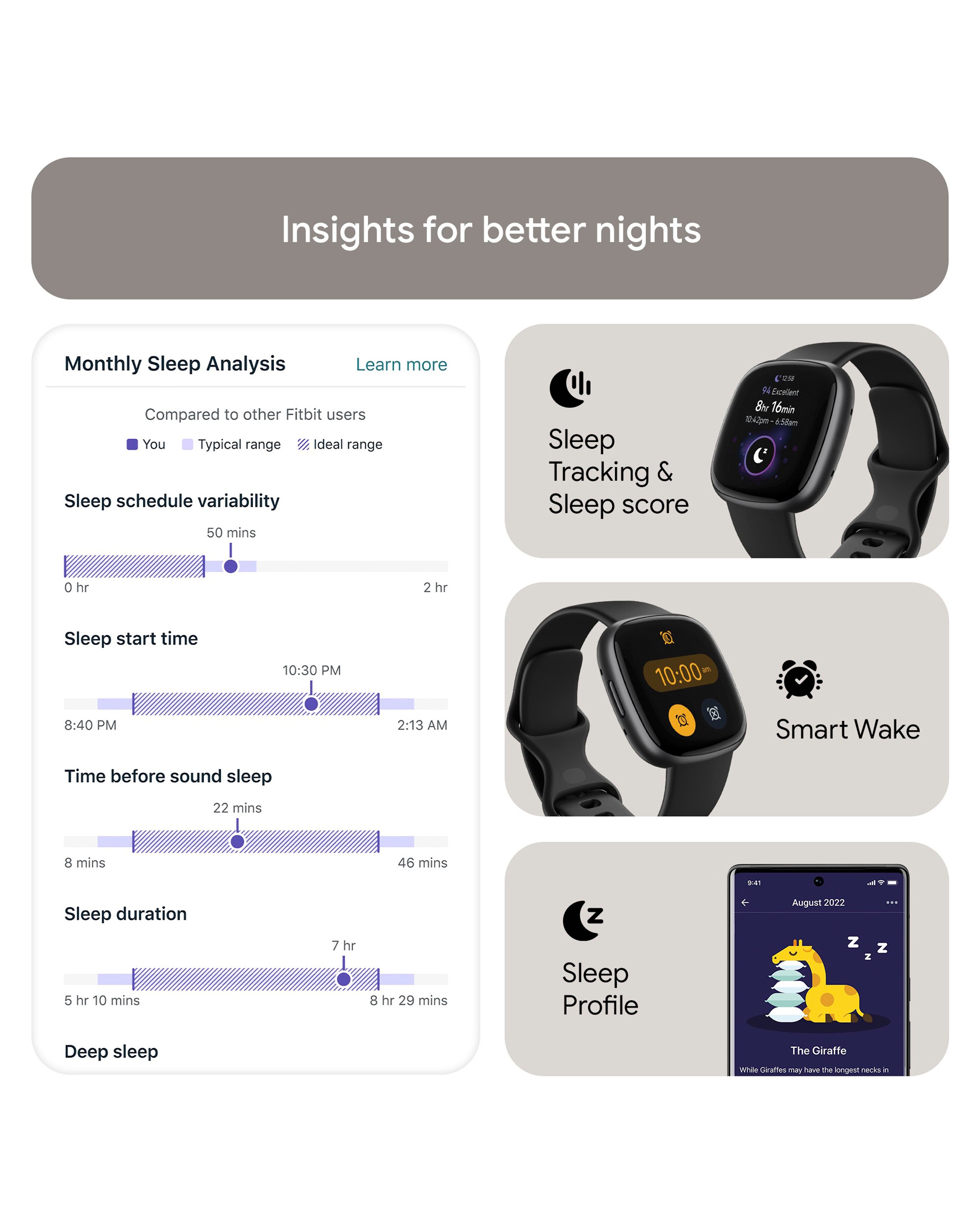 Fitbit Versa Smart Watch Black JD Williams