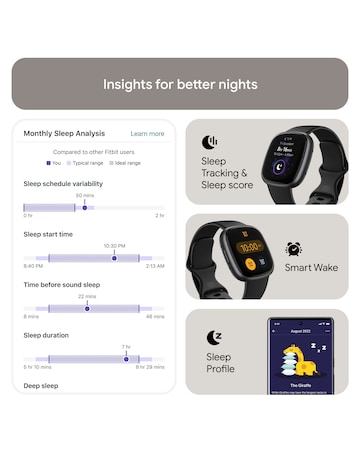 Fitbit Versa 4 Smart Watch - Black