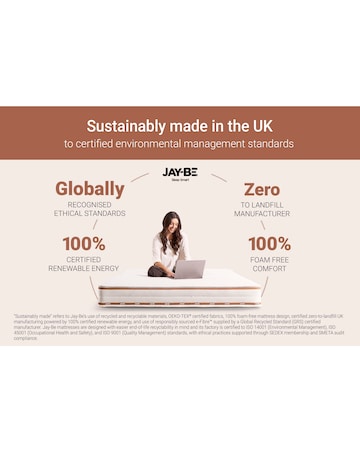 Jay-Be Ryze Deep Quilted Sprung Mattress - Medium