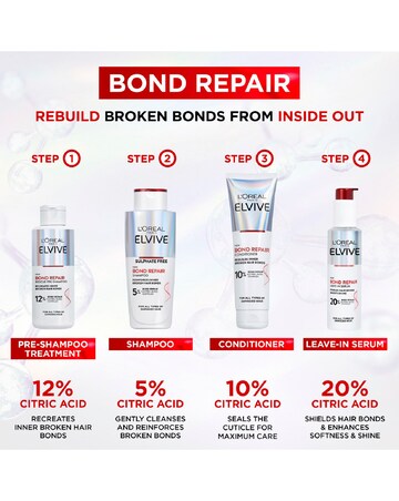 L'Oreal Bond Repair Damaged Hair Kit