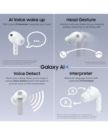 Samsung Galaxy Buds4 Pro with Galaxy AI - White