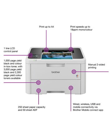 Brother EcoPro HL-L3220CWE LED Colour Wireless Laser Printer