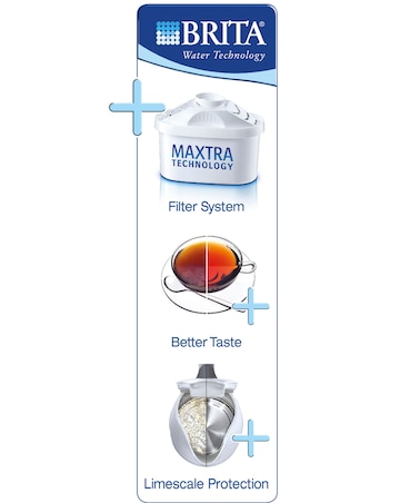 Breville VKJ367 Brita Filter Hot Cup