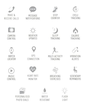 Reflex Active Series 17 Black Smart Watch and True Wireless Sound Earbud Set