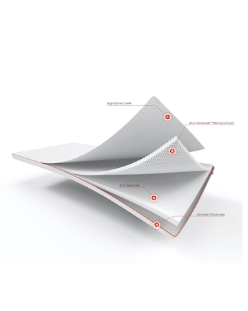 Dormeo Octasmart Essentials Memory Topper