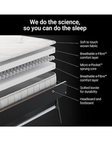 Jay-Be Grand Folding Bed with e-Pocket Mattress - Small Double