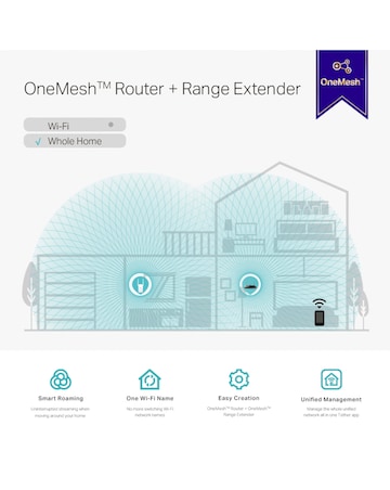 TP-Link AC1200 Dual Band Wi-Fi Range Extender & Booster