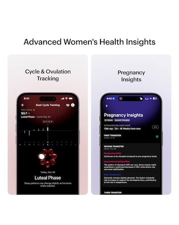 Ultrahuman Ring AIR Bluetooth Smart Ring - Brushed Rose Gold - Size 10