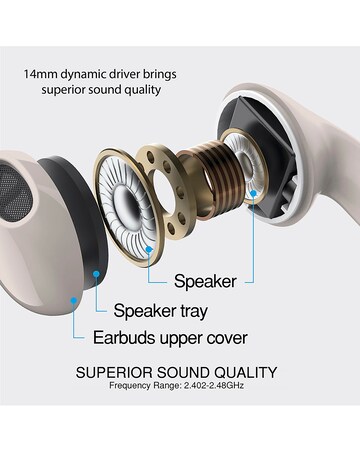 VQ Wren Wireless Earbuds - Cath Kidston Strawberry Garden