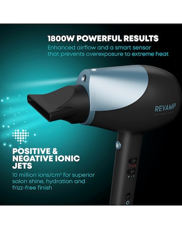 Revamp Progloss Hydro Shield X Shine Hair Dryer
