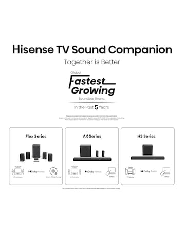 Hisense 65A6QTUK 65in 4K Ultra HD HDR LED Smart TV