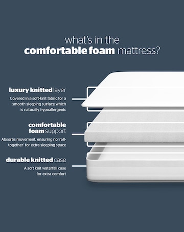 Silentnight Comfortable Rolled Mattress - Medium Soft