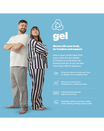 Silentnight UltraGel 1000 Pocket Pillowtop Mattress - Medium Soft