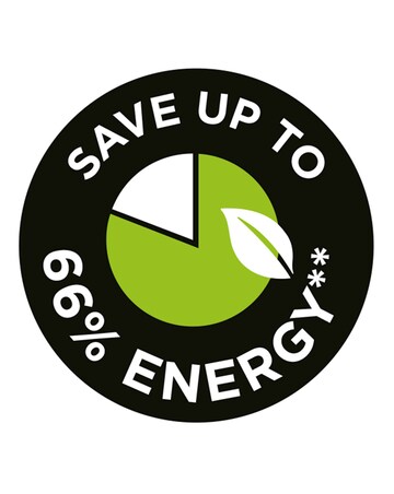 Russell Hobbs Groove Kettle & Toaster Bundle Black