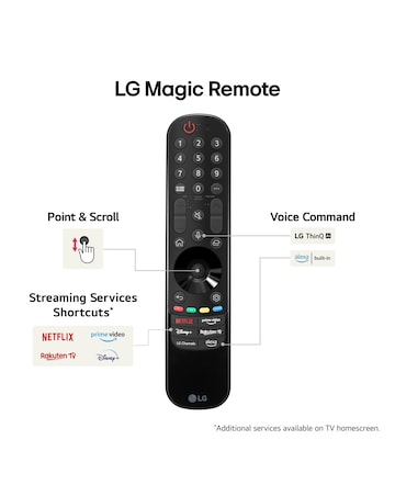 LG 55NANO81T6A 55in NanoCell 4K Ultra HD HDR Smart TV
