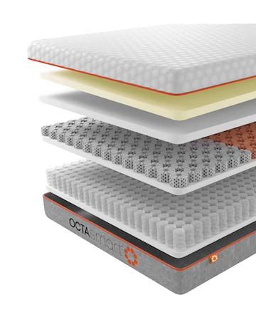 Dormeo Octasmart Hybrid Plus Mattress