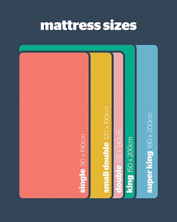 Silentnight 2000 Pocket Memory Mattress - Medium