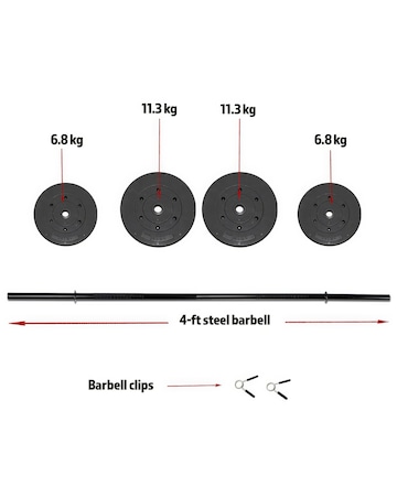 Marcy MWB-36780b Starter Weight Bench with 36kg Weight Set