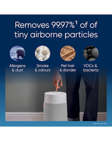 BLUEAIR Blue Pure 511 Air Purifier