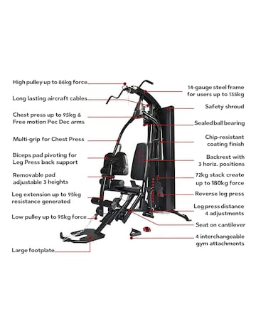 Marcy HG7000 Home Multi Gym with Integrated Leg Press