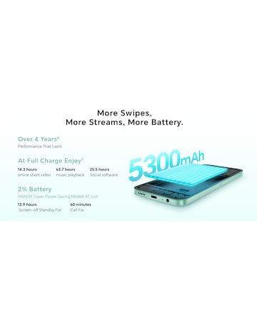 Honor X6c 128GB - Emerald Green