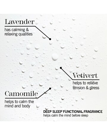 This Works Sleep Stars (Worth 20 GBP)