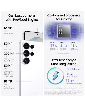 Samsung Galaxy S26 Ultra 256GB - White