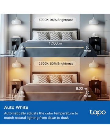 TP-Link Tapo E27 Multicolour Smart Wi-Fi Bulb