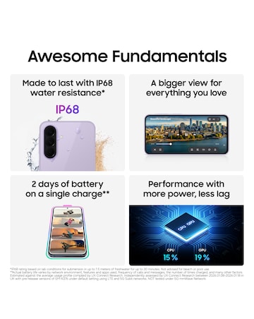 Samsung Galaxy A37 5G 256GB - Awesome Charcoal