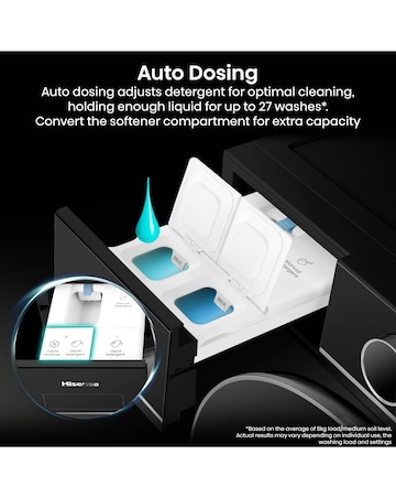 Hisense KitchenFit 5i Series WD5I1045BBQ 10.5kg/6kg Washer Dryer - Black