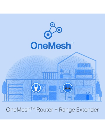 TP-Link AX3000 Wi-Fi 6 Dual Band (Mesh) Range Extender