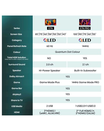 Hisense 55in 55E7NQTUK Smart 4K UHD HDR QLED TV with Amazon Alexa