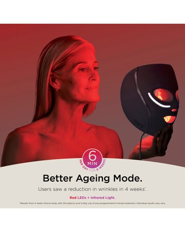 Shark CryoGlow Under-Eye Cooling & LED Anti-Ageing & Blemish Repair Mask - Lilac