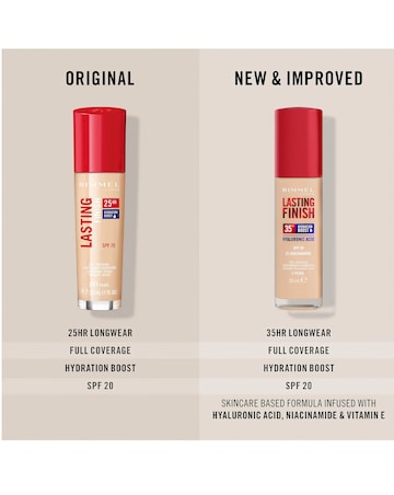 Rimmel Lasting Finish 35 Hour Foundation 200 Soft Beige