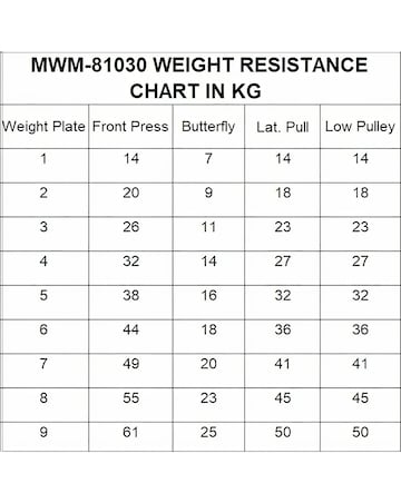 Marcy MKM81030 Home Gym